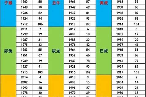 1985年五行缺什么|1985年1月9日出生的人五行缺什么？